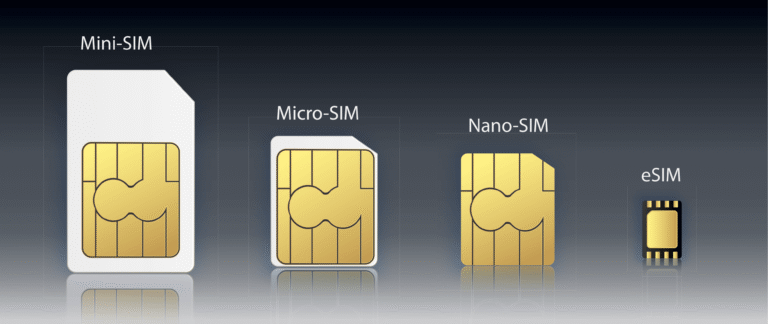 How to Use an eSIM in the US Setup Providers & Tips